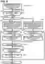 Fig. 12 - Liquid ejection apparatus