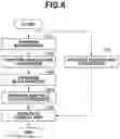 Fig. 07 - Recording apparatus