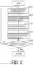 Fig. 06 - Printing apparatus and printing method