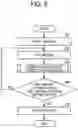 Fig. 07 - Image forming apparatus
