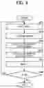 Fig. 08 - Image forming apparatus