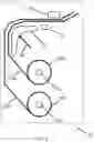 Fig. 03 - Printing device with modular assembly including elastic elements