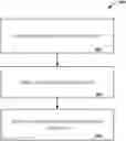 Fig. 01 - Sheet with feeding perforation