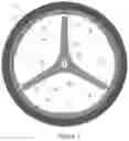 Fig. 02 - A RIM FOR A WHEEL