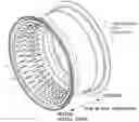 Fig. 01 - Wheel rim with heat dissipating fins