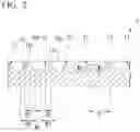 Fig. 03 - Tire