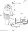 Fig. 02 - Electromechanical vehicle height adjustment unit and vehicle height adjustment method