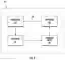 Fig. 05 - Recreational vehicle air conditioner and methods of operation