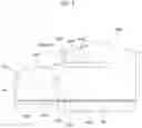 Fig. 04 - Connection system for house and vehicle