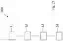 Fig. 18 - System and method for installation of traction batteries for a vehicle