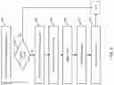 Fig. 07 - Fault-tolerant fuel isolation from engine firebay