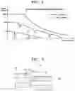 Fig. 07 - Apparatus and method of generating virtual shift effect in electric vehicles