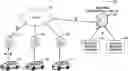 Fig. 01 - Secure and efficient computing sharing for electric automobiles
