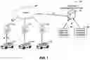 Fig. 02 - Secure and efficient computing sharing for electric automobiles