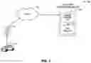 Fig. 03 - Secure and efficient computing sharing for electric automobiles