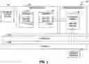 Fig. 04 - Secure and efficient computing sharing for electric automobiles