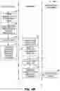 Fig. 06 - Secure and efficient computing sharing for electric automobiles