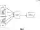 Fig. 07 - Secure and efficient computing sharing for electric automobiles