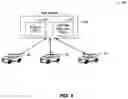 Fig. 08 - Secure and efficient computing sharing for electric automobiles