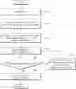 Fig. 01 - Device and method for controlling vehicle