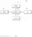 Fig. 02 - Device and method for controlling vehicle