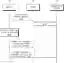 Fig. 01 - Device and method for providing notification of occurrence of vehicle accident