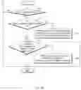 Fig. 07 - Device and method for providing notification of occurrence of vehicle accident