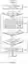 Fig. 08 - Device and method for providing notification of occurrence of vehicle accident