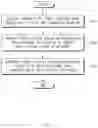 Fig. 11 - Device and method for providing notification of occurrence of vehicle accident