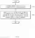 Fig. 12 - Device and method for providing notification of occurrence of vehicle accident