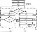 Fig. 01 - Attention assist for dynamic blind zone with driver state in the loop