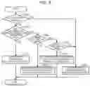 Fig. 07 - Control apparatus for vehicle and control program for vehicle