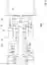 Fig. 07 - Hydropneumatic valve having a mechatronic module