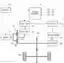 Fig. 01 - Control apparatus