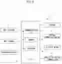 Fig. 07 - Control device of vehicle and internal combustion engine control device