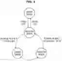 Fig. 04 - VEHICLE AND METHOD OF CONTROLLING THE SAME