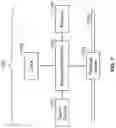 Fig. 09 - Vehicle control system