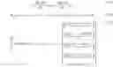 Fig. 32 - Friction estimation for steering maneuvers for stationary or slow-rolling automobiles