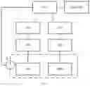 Fig. 02 - Torque vector distribution system for hub motor driving system
