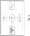Fig. 02 - KINETIC INSIGHTS MACHINE