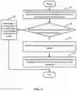 Fig. 02 - DRIVING ASSISTANCE METHOD AND VEHICLE-MOUNTED DEVICE