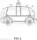 Fig. 03 - Hardware systems for an autonomous vehicle