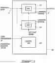 Fig. 03 - User input signal management in a vehicle to selectively limit the prime mover rotational speed