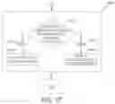 Fig. 21 - Wheeled vehicle notification system and method