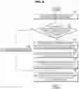 Fig. 11 - Vehicle and method of controlling the same