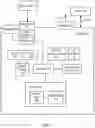 Fig. 08 - SUNLIGHT PROCESSING FOR AUTONOMOUS VEHICLE CONTROL