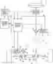 Fig. 01 - Power supply system