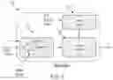 Fig. 06 - Dynamic vehicle model based assist without torque sensor