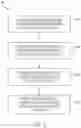 Fig. 07 - Dynamic vehicle model based assist without torque sensor