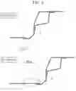 Fig. 04 - Rear vehicle body combination structure